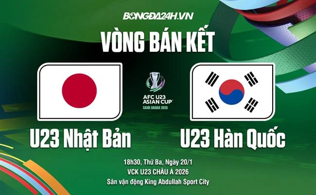 Sân tennis với vợt và bóng, tượng trưng cho cá cược tennis c54 game.